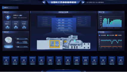 工信部認可！卡奧斯大模型入選工業領域數據要素應用場景典型實踐，引領智能語音設備新浪潮