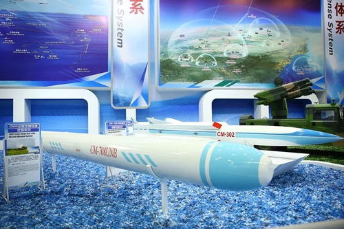航天科工三院五大體系明星產品亮相珠海航展